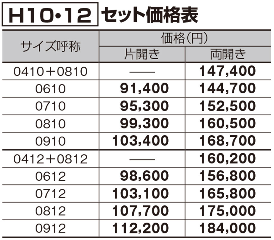 価格表