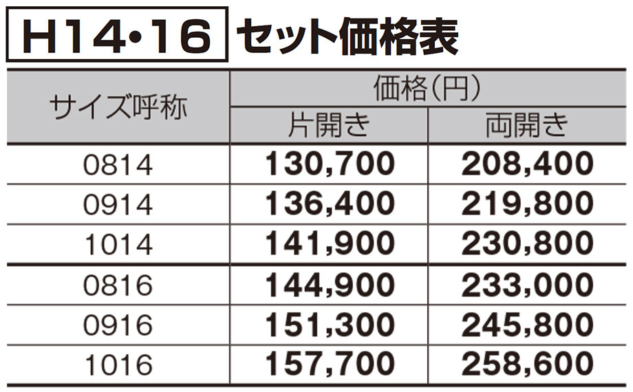 価格表