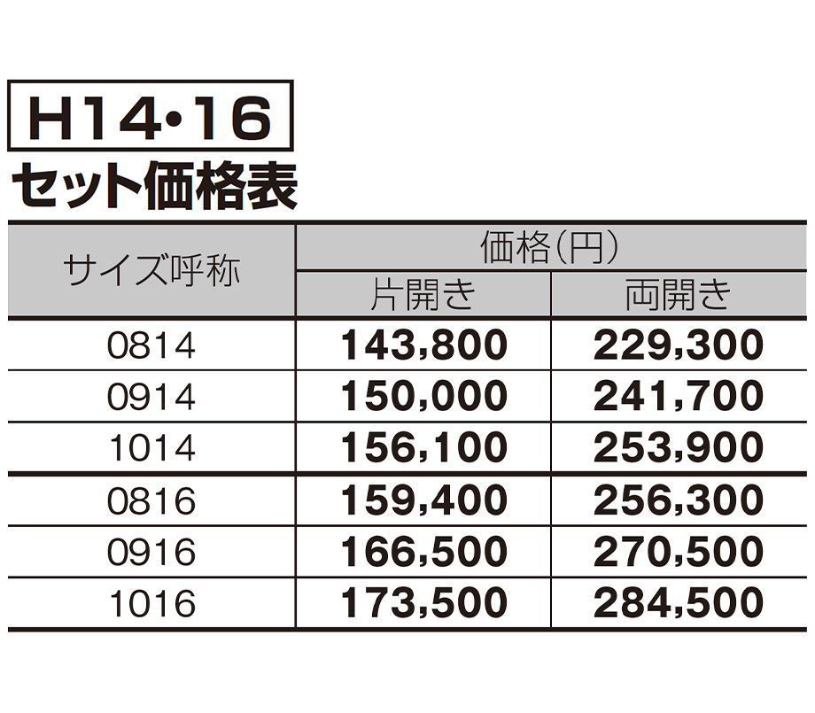 価格表