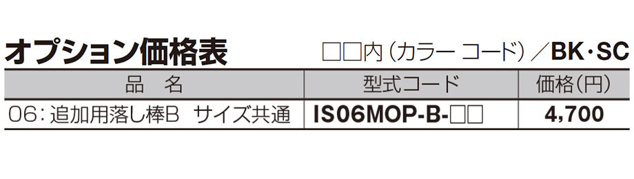 価格表