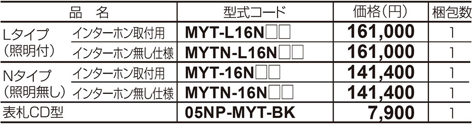 価格表