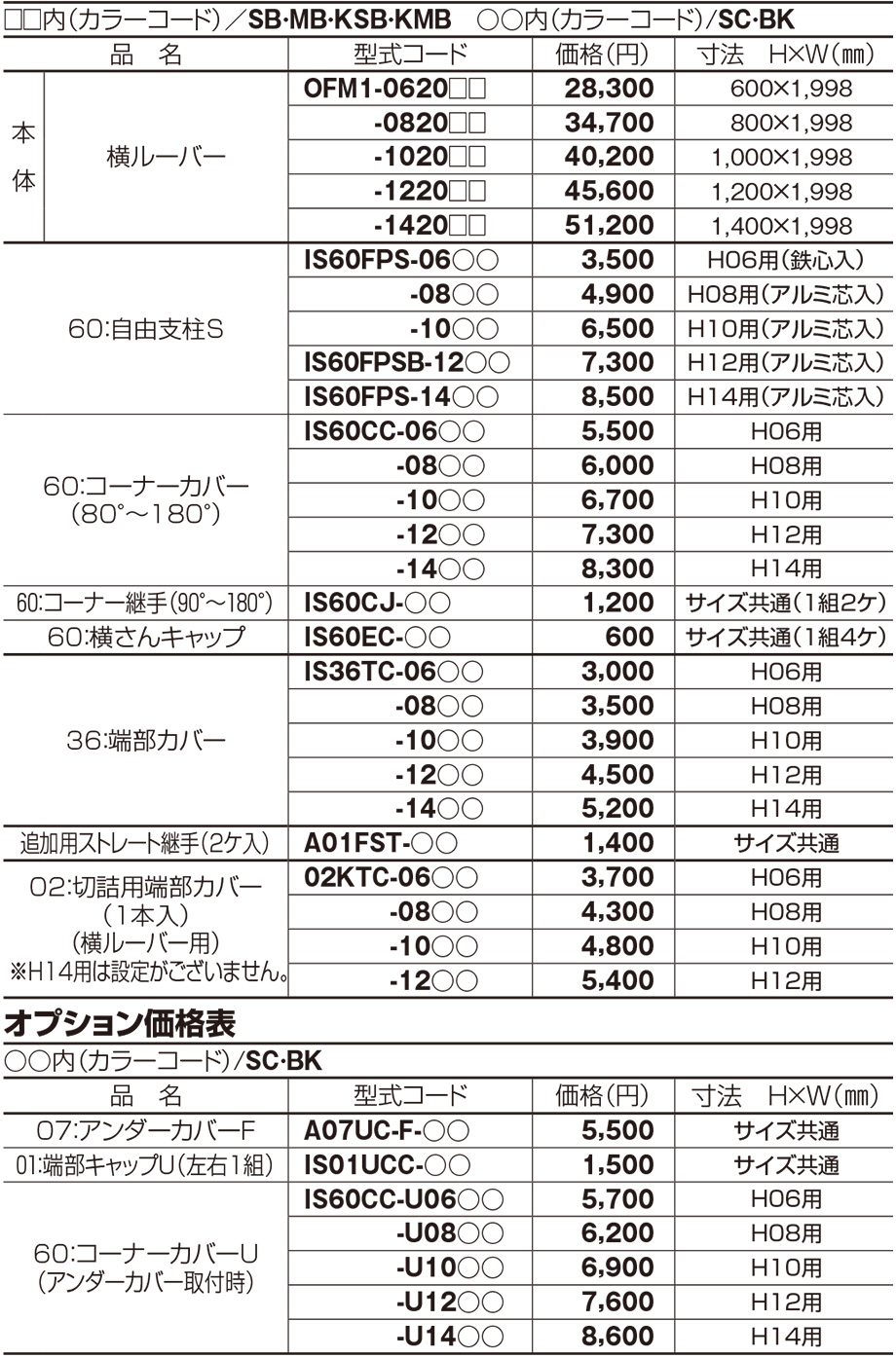 価格表