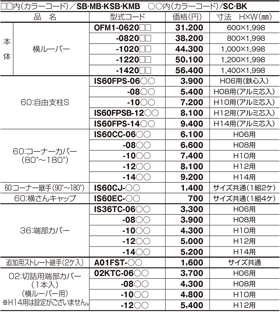 価格表