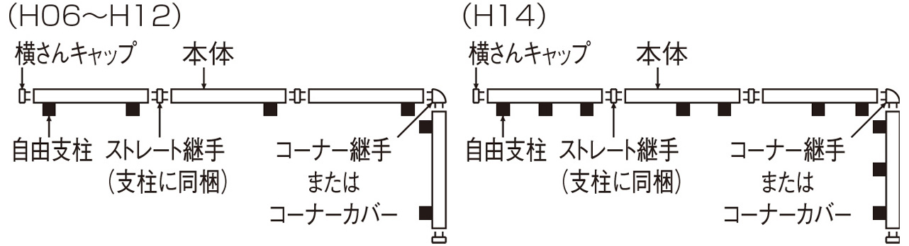 発注に際して（算出例）