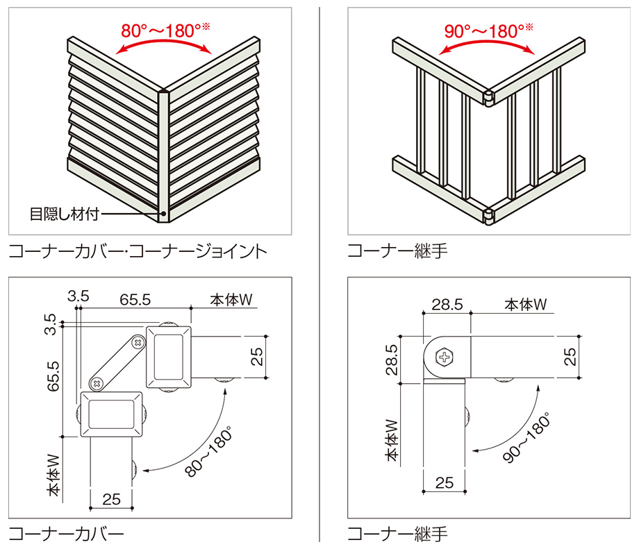 コーナー納まり：自由支柱タイプ