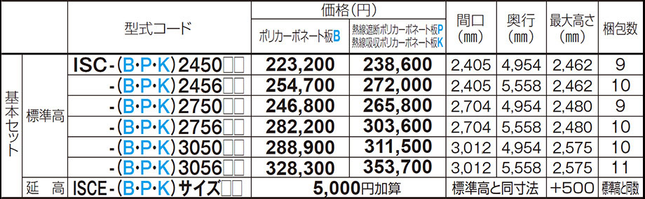 価格表1