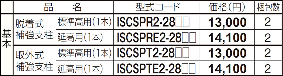 価格表2