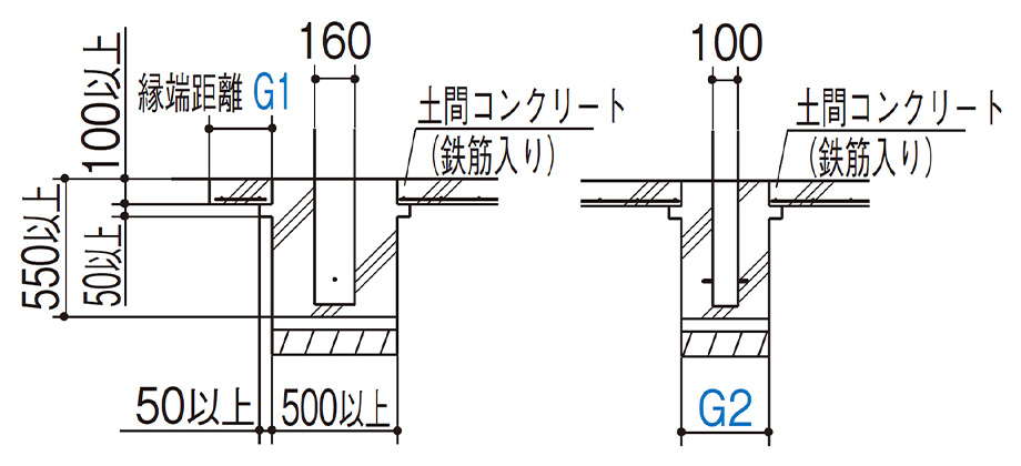 据付図（単位㎜）