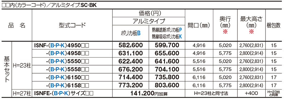 価格表