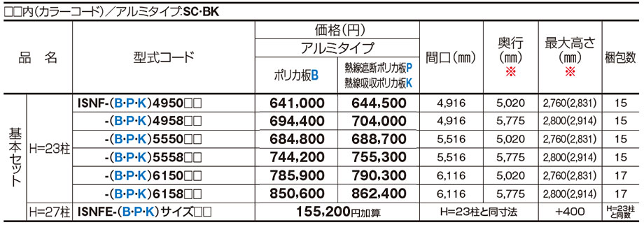 価格表