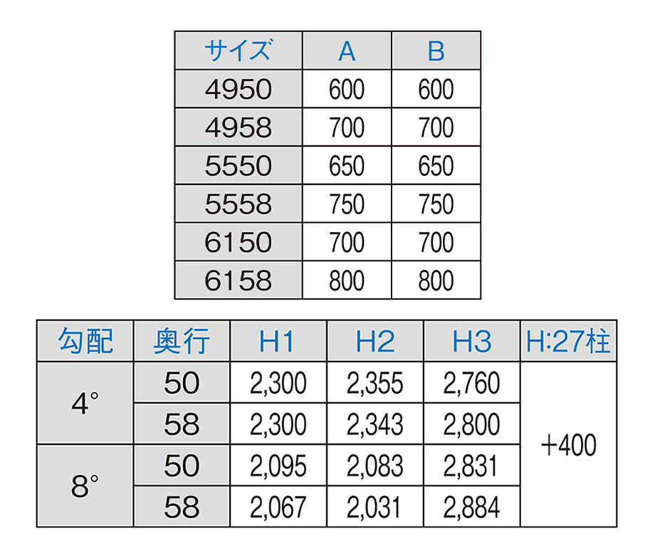 据付図（単位㎜）