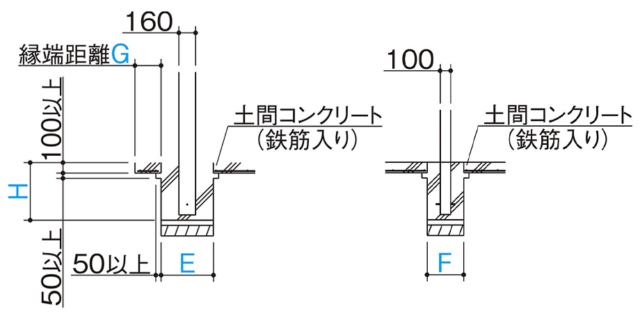 据付図（単位㎜）