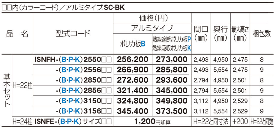 価格表1