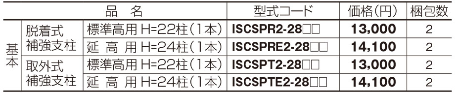 価格表2