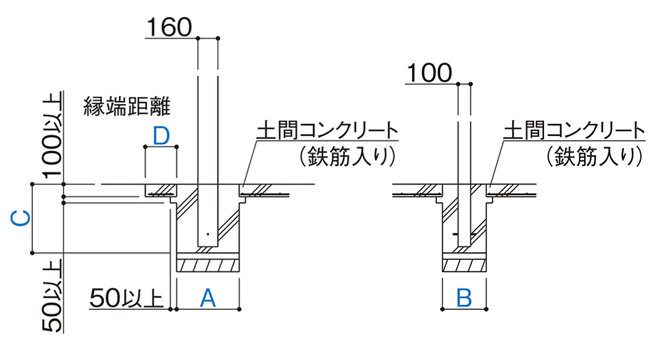 据付図（単位㎜）