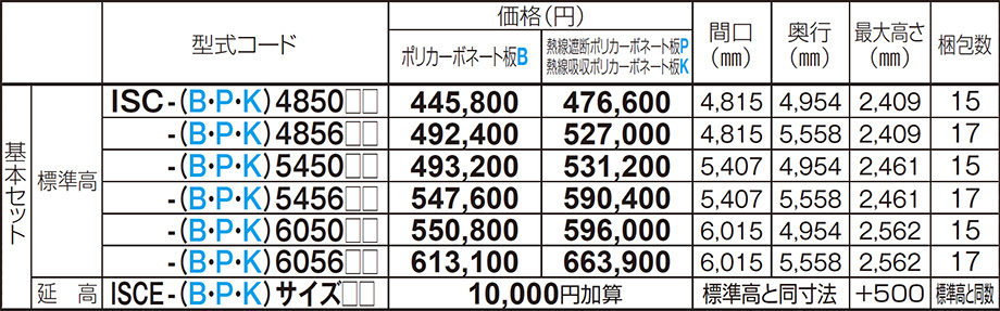 価格表