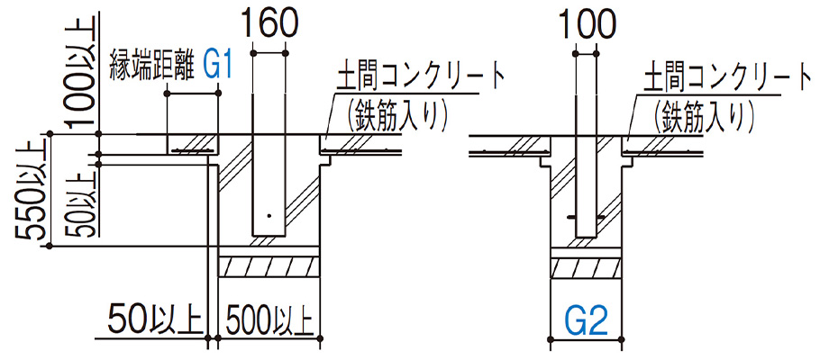 据付図（単位㎜）