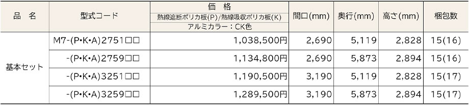 価格表