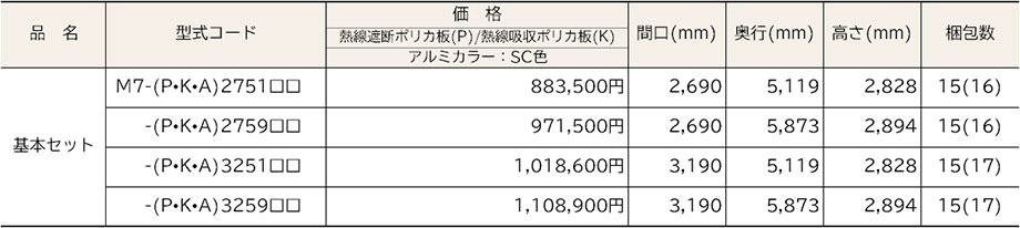 価格表