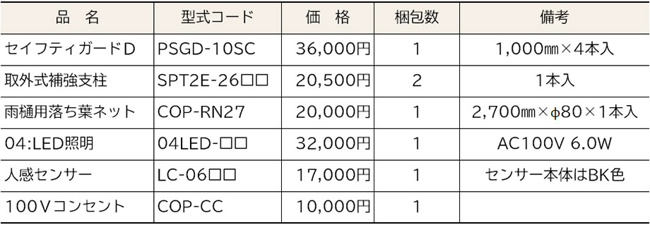 価格表