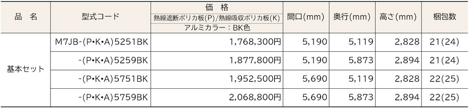 価格表