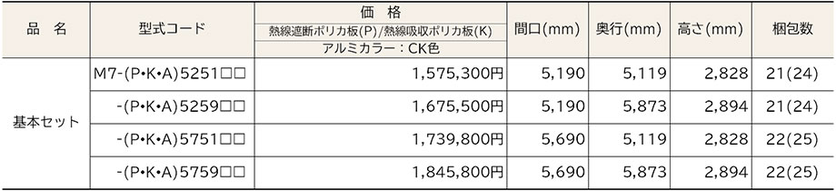 価格表