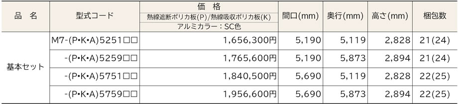 価格表