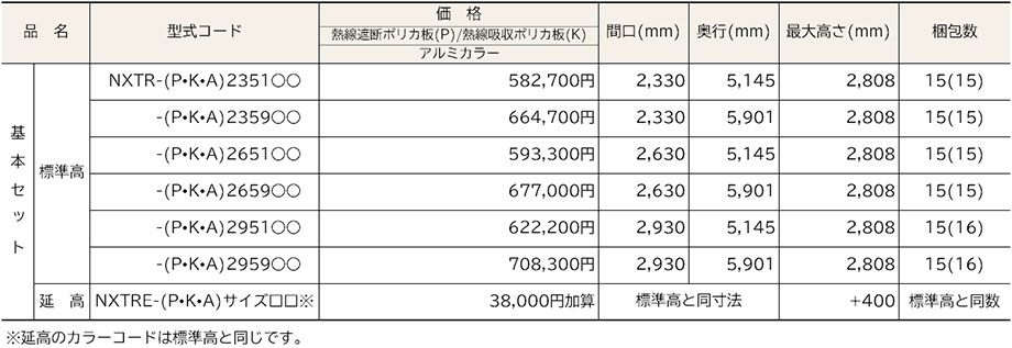 価格表