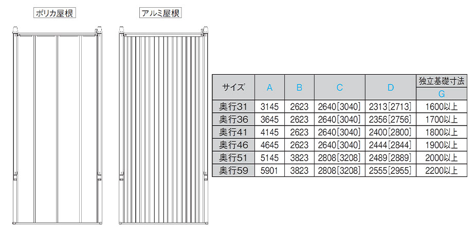 据付図（単位mm）