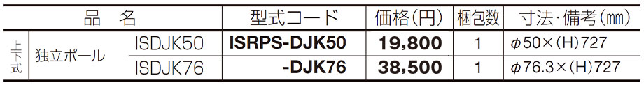 価格表