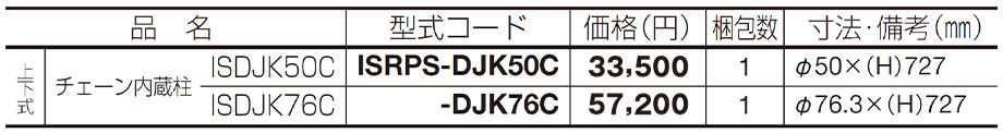 価格表