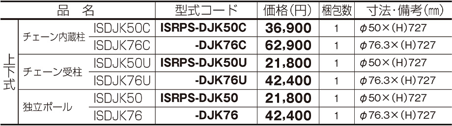 価格表