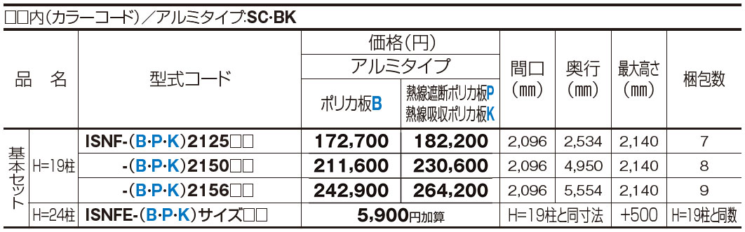 価格表