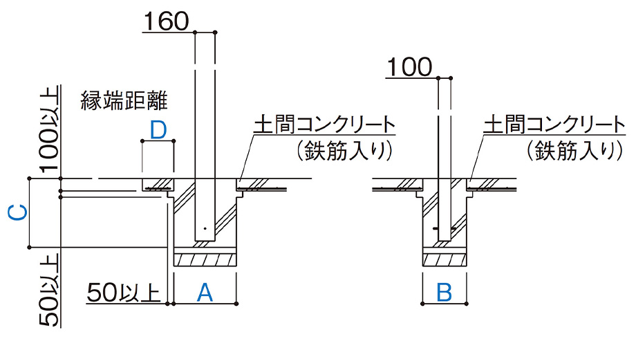 据付図（単位㎜）