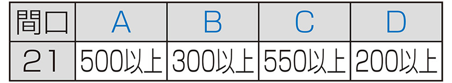 据付図(単位㎜)
