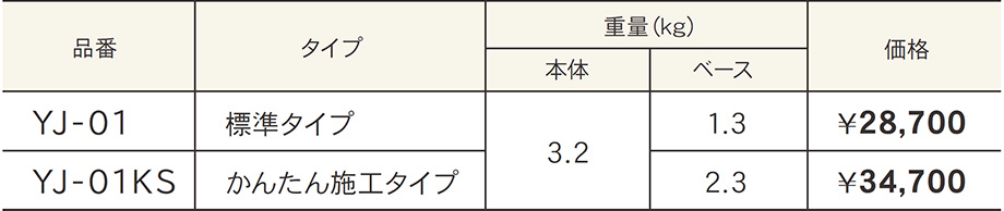 価格表