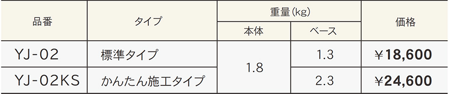 価格表