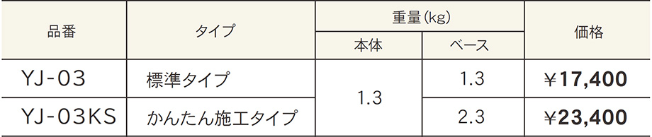 価格表