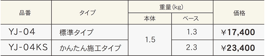 価格表