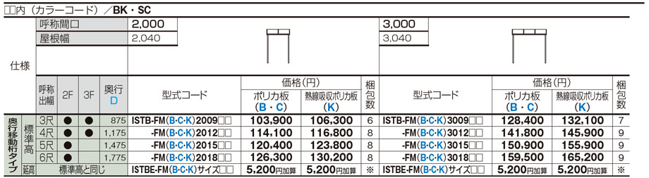 価格表