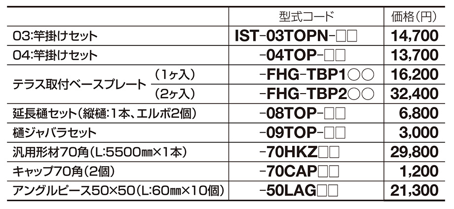 価格表