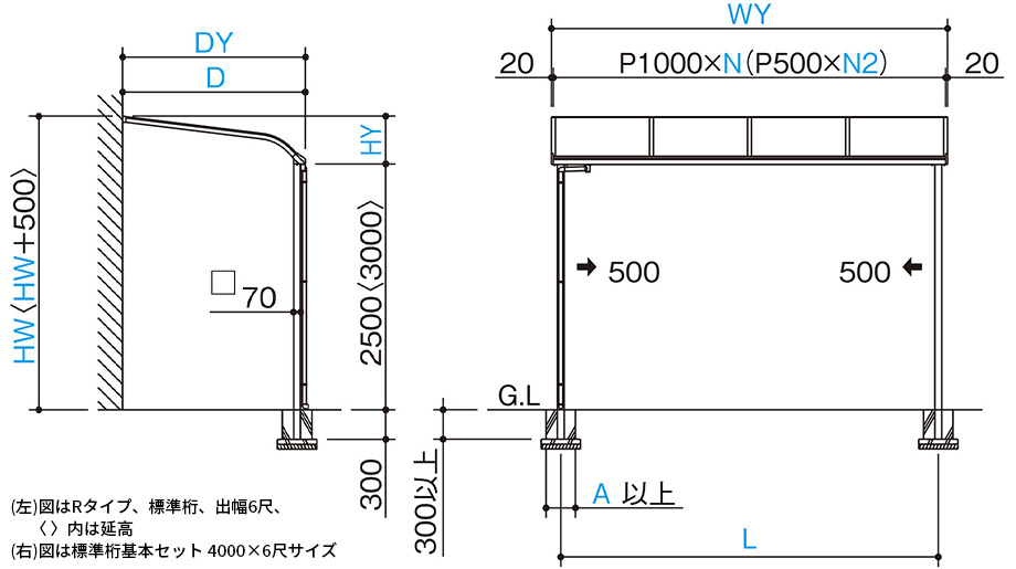 据付図（単位㎜）