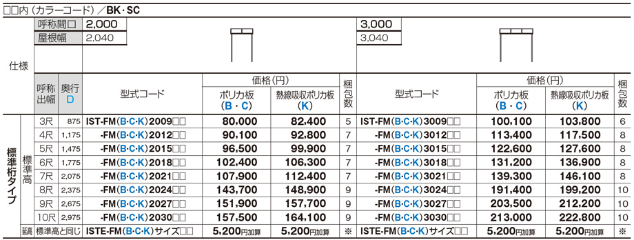 価格表