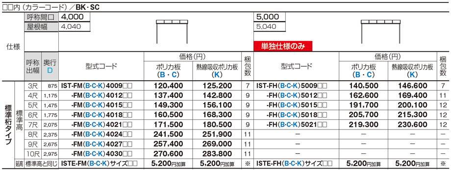 価格表