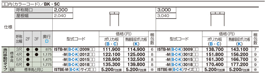 価格表