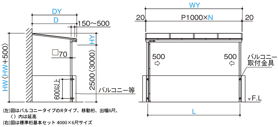 据付図（単位㎜）