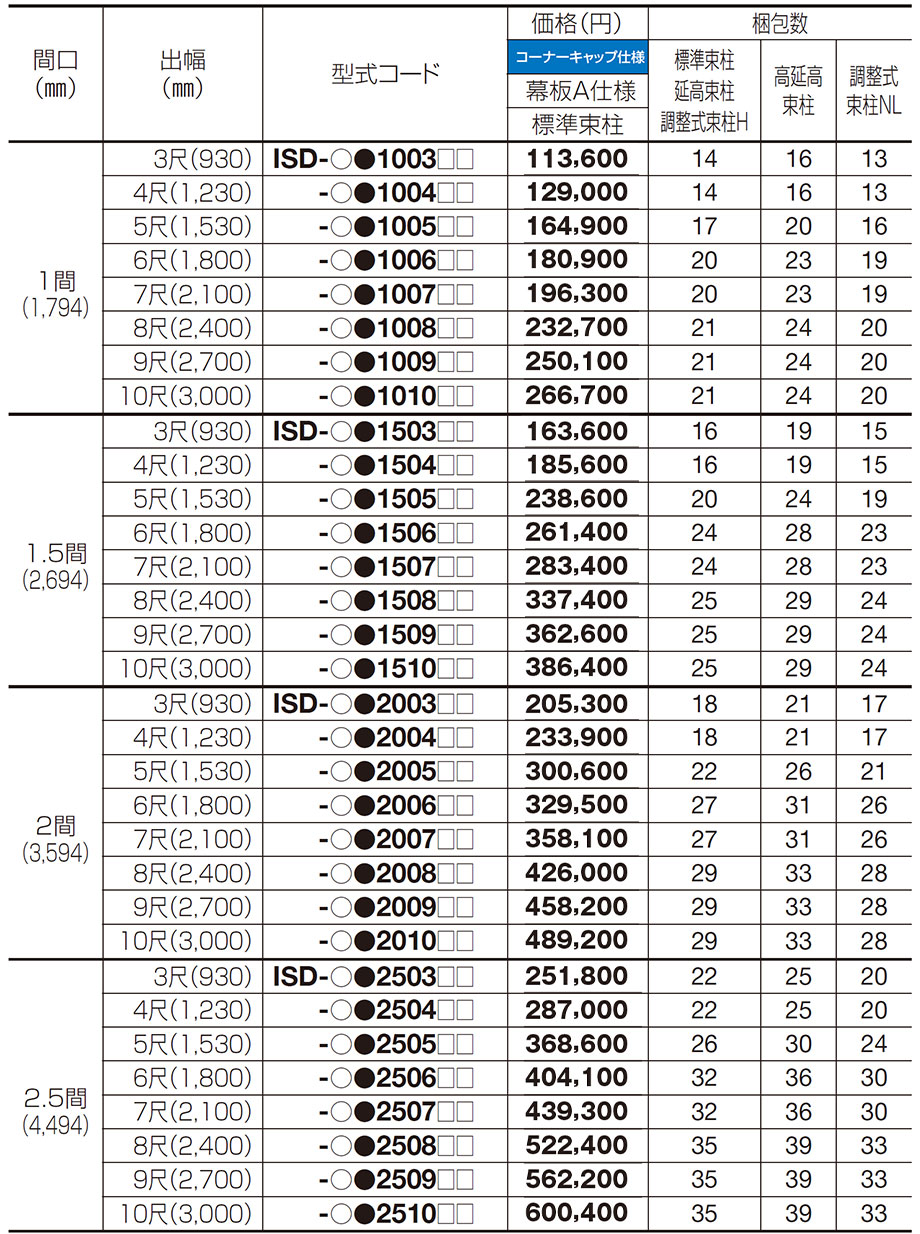 価格表