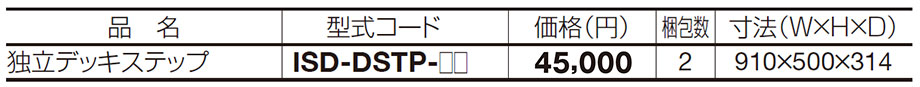 価格表
