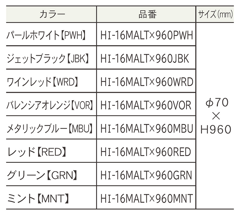 価格表