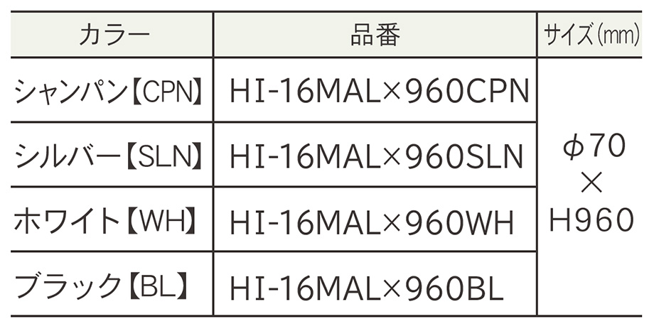 価格表